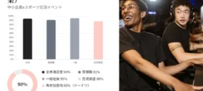 プレゼン資料の生成